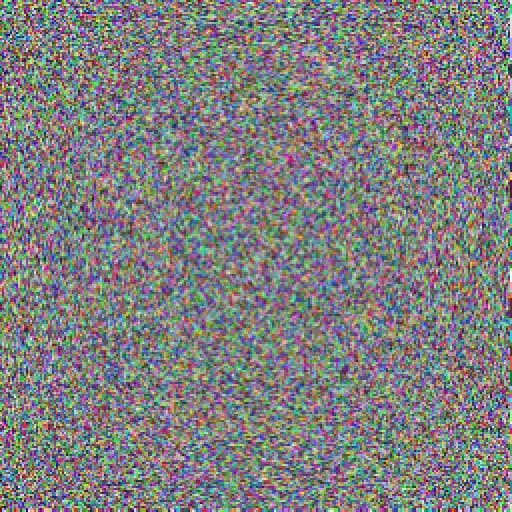 Noise Generator - You can also toggle the color channels and the noise generator will generate noise based on the selected channels.